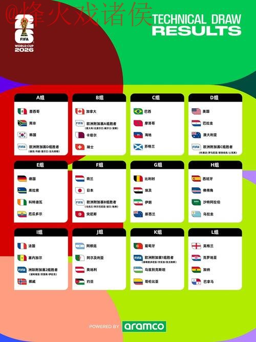 2026世界杯直播分析入口地址及观看指南 2026世界杯直播分析入口地址及观看指南