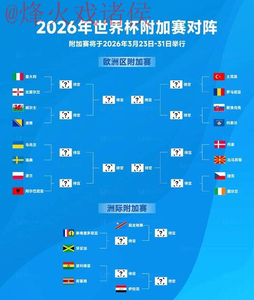 2026世界杯竞猜排行最佳推荐 2026世界杯竞猜排行最佳推荐