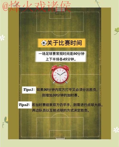 世界杯滚球实时最佳策略揭秘